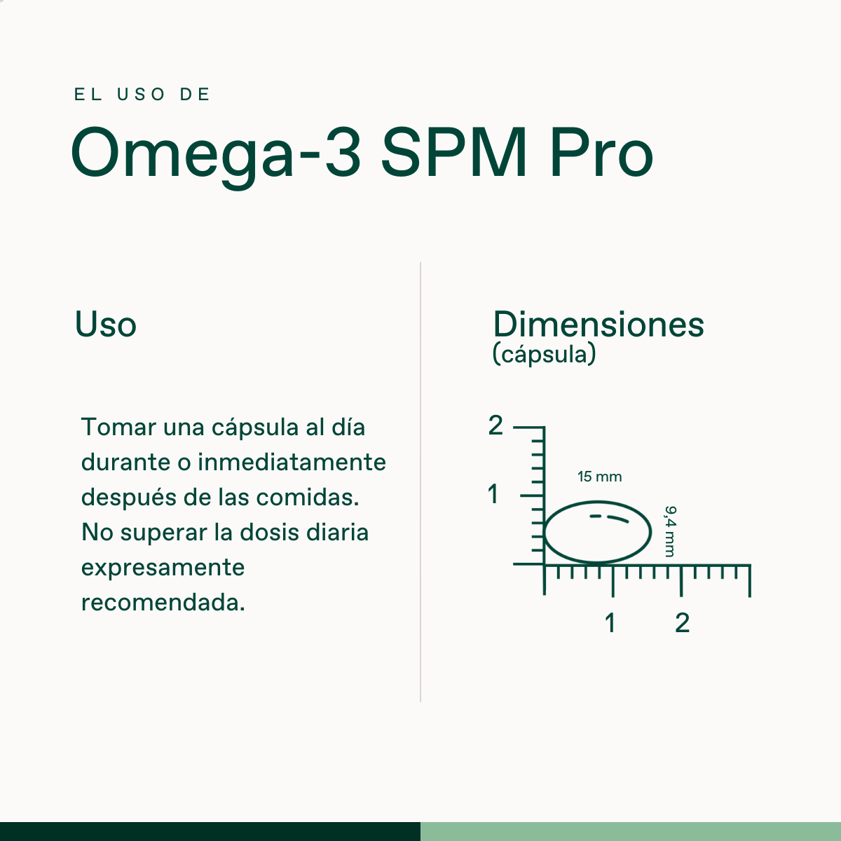 Omega-3 SPM Pro