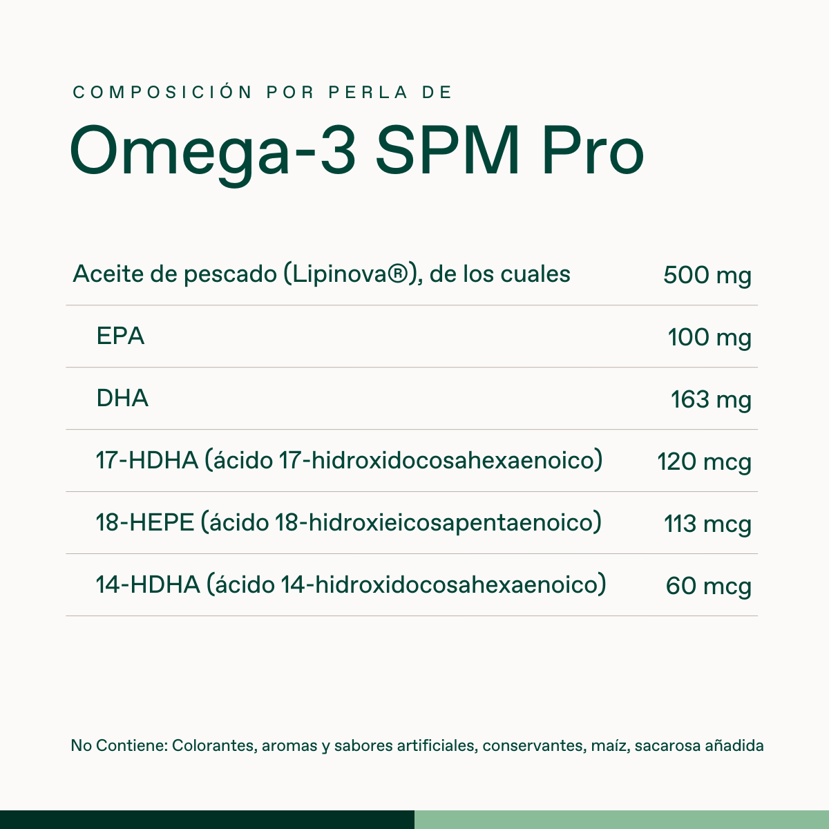 Omega-3 SPM Pro